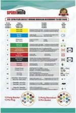 SPARKMOTO Prise Remorque 13 Broches Male Étanche, 12V Prise attelage 13 Broches Connecteur Prise de Remorque Male pour Porte-vélos, Camion,Caravane,Fiche Remorque 13 Broches avec Cache Vert(SK13P) – Image 5