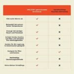 Onlydry Bois de chauffage frêne avec moins de 18 % d'humidité – Image 8